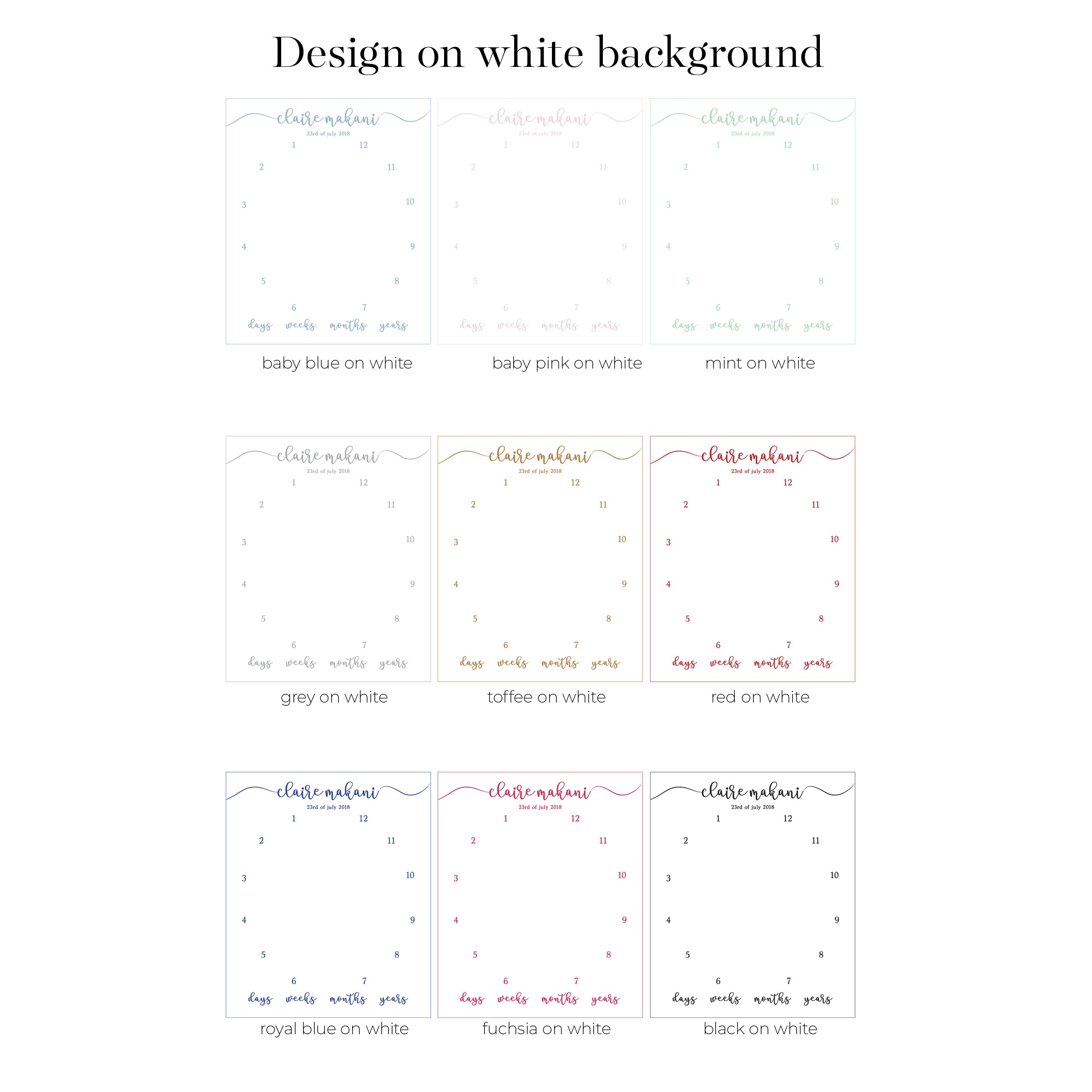 Script Milestone Blanket