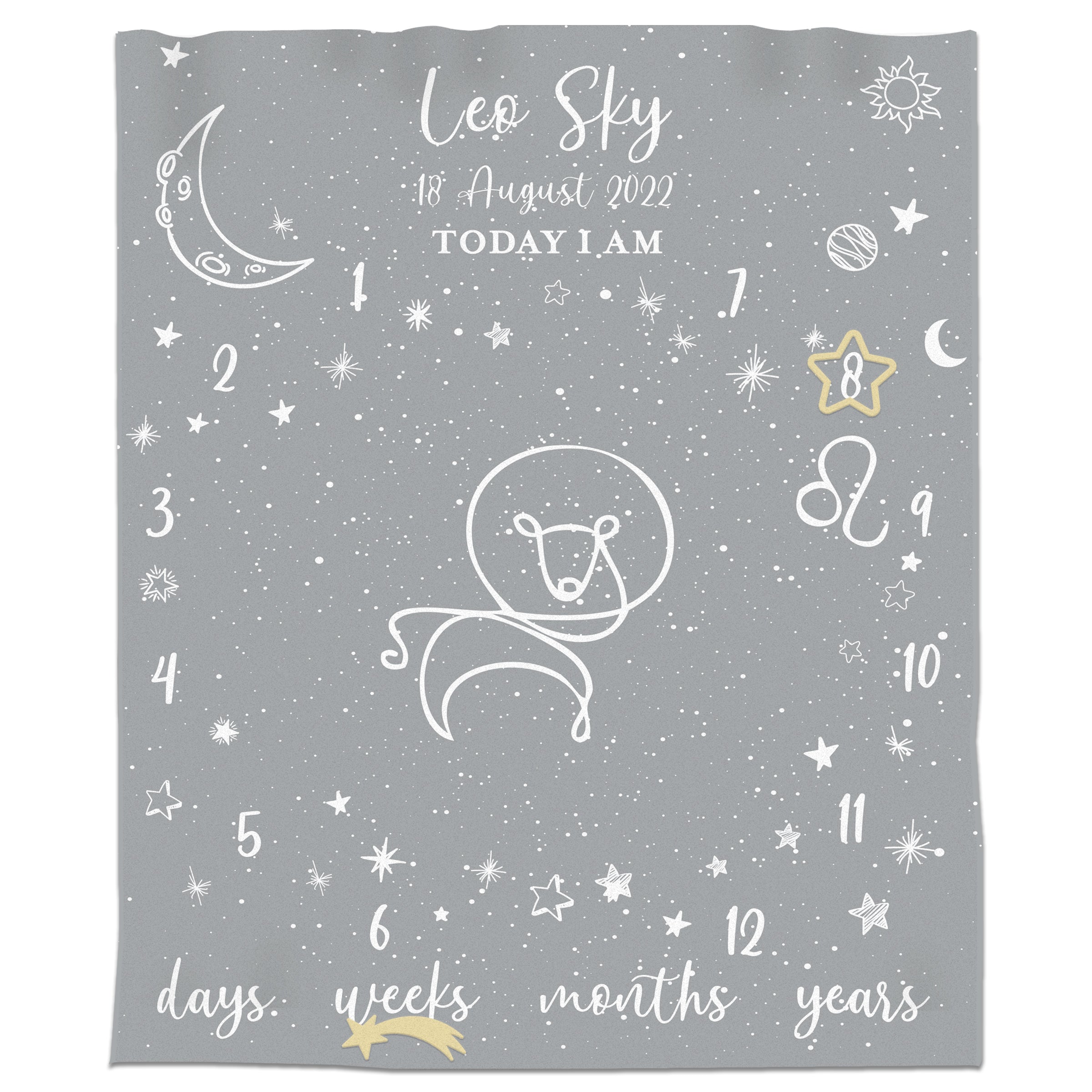 Zodiac Milestone Blanket