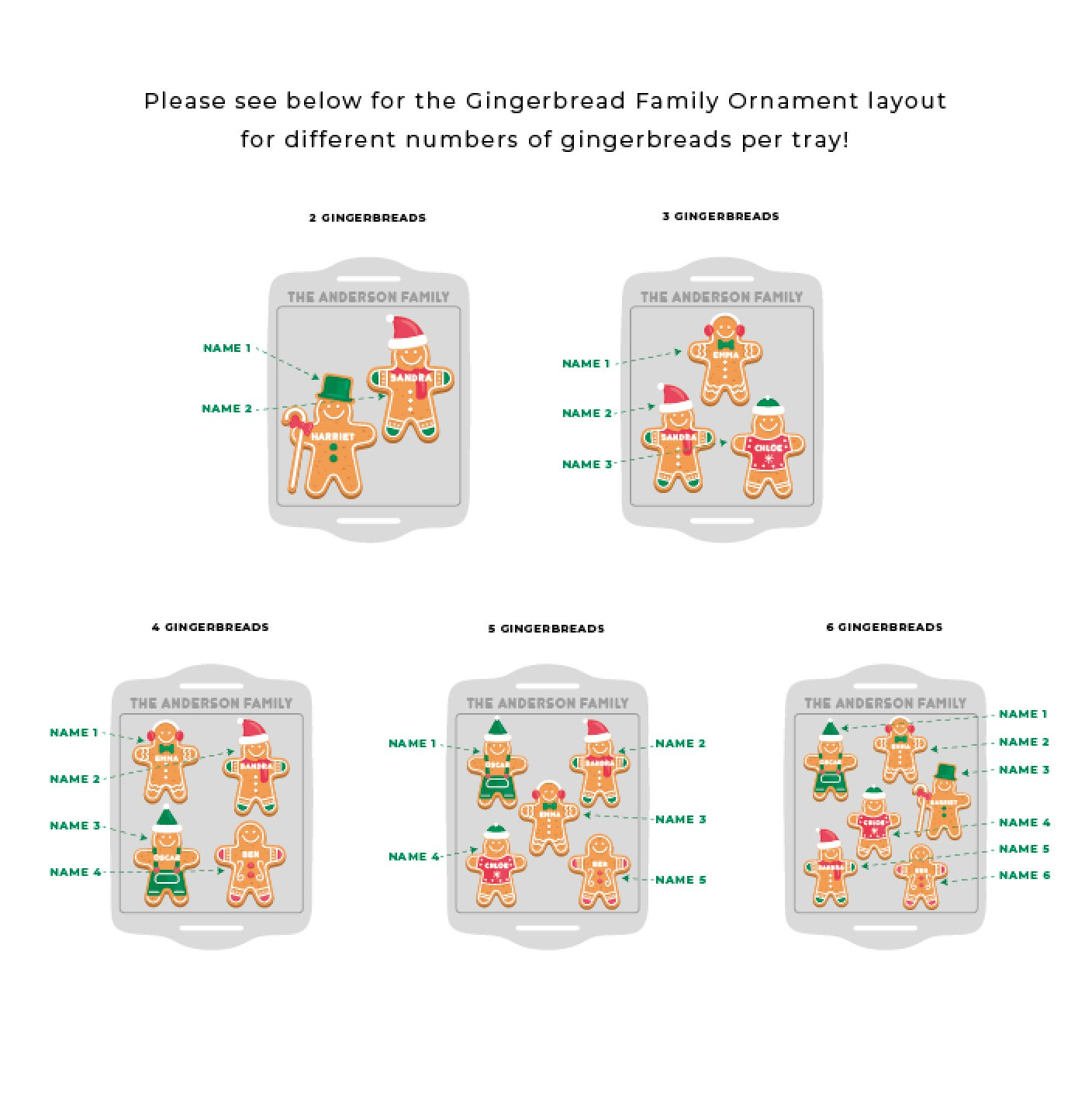 Gingerbread Family Ornament