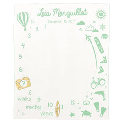 Little Explorer Milestone Blanket