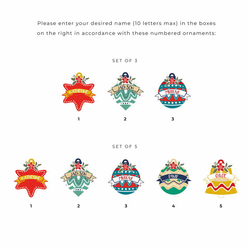 Folksy Bulbs
